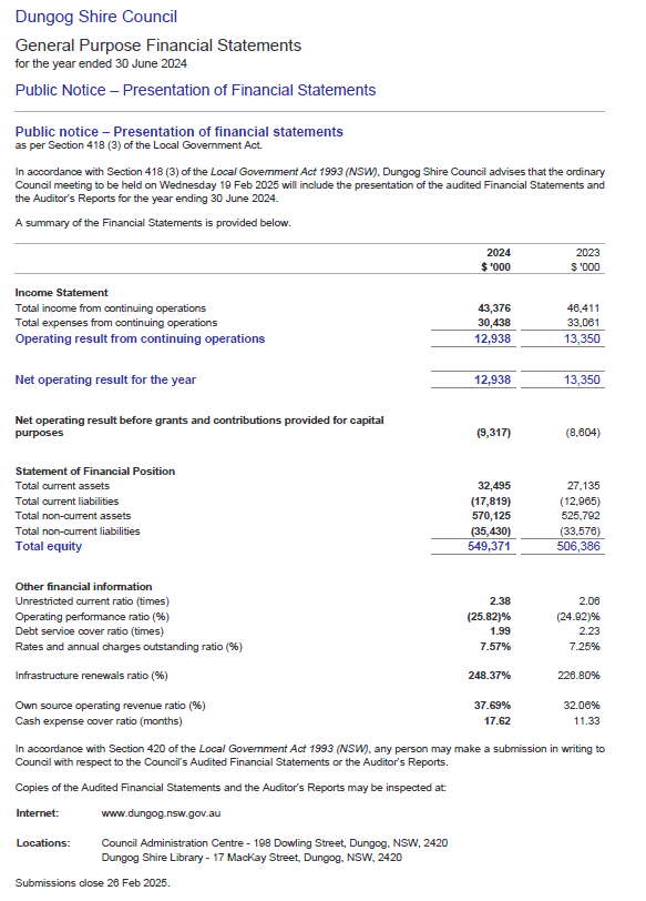 Financials 2024.png