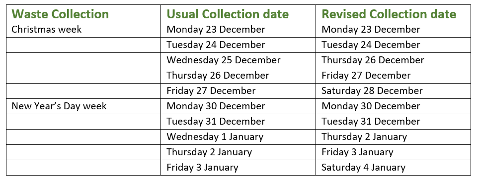 Waste Collection xmas2024.png